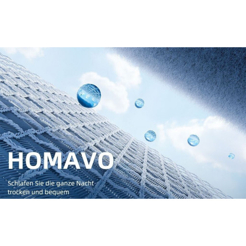 HOMAVO Pocket spring mattress 140x200cm H3/H4