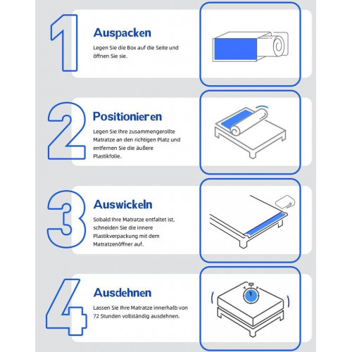 HOMAVO Pocket spring mattress 140x200cm H3/H4
