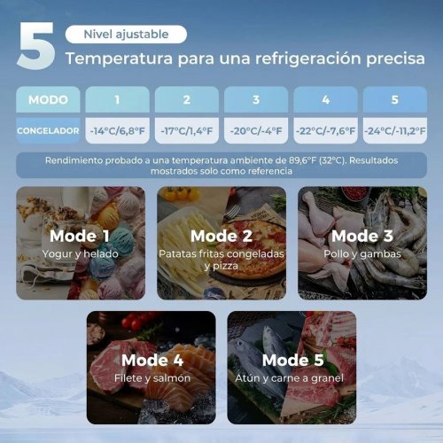 HOMCOM Congelador Vertical de 35 L con Temperatura Ajustable