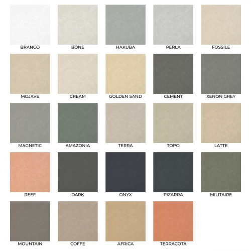 HOMECRET | Kit Completo de Microcemento para MUEBLES/ENCIMERAS | Listo al Uso | Efecto Cemento | 5 m² - Color CREAM