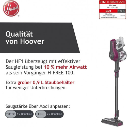 Hoover HF1 Pets