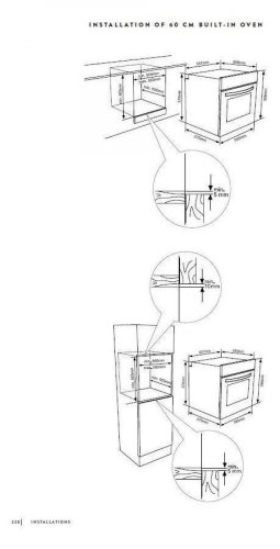 Horno Svan SVH094X1