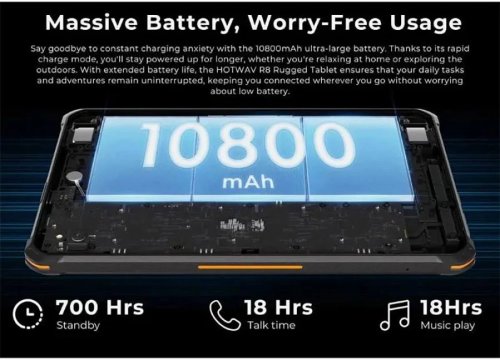Hotwav R8 10.1
