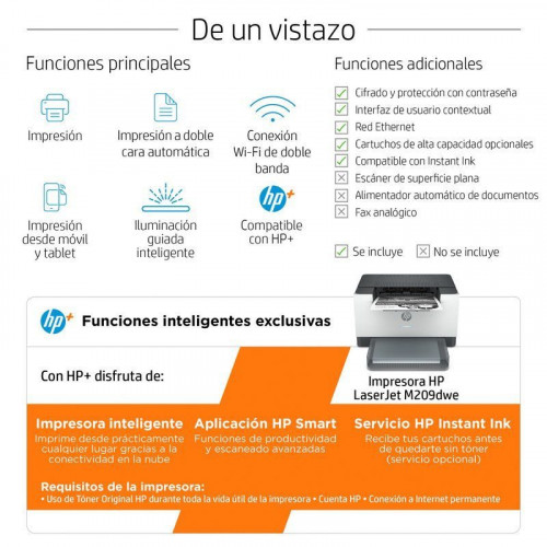 HP LaserJet M209dwe Impresora Láser WIFI Monocromo