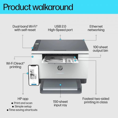 HP LaserJet M234dw
