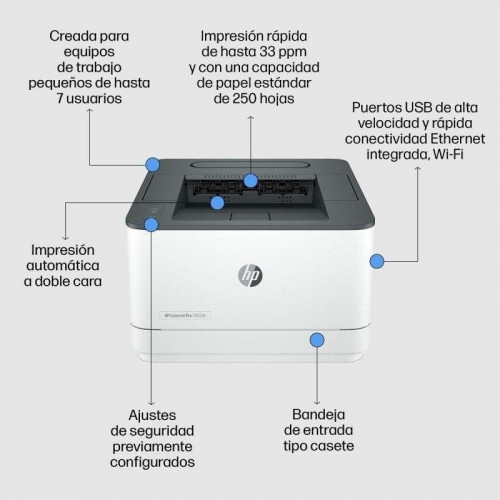 HP LaserJet Pro 3002dn Impresora Láser Monocromo Dúplex