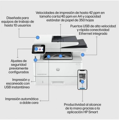 HP LaserJet Pro Impresora Multifunción 4102dw