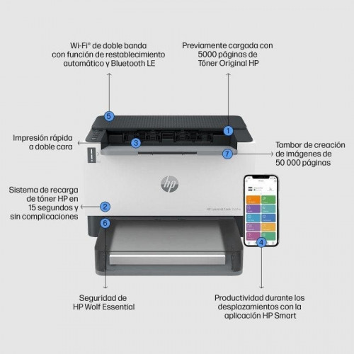 HP LaserJet Tank 1504w Impresora Láser Monocromo WiFi 3 Años Tóner Incluido