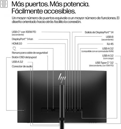 HP Series 5 Pro 527pm Monitor QHD USB-C 27 pulgadas