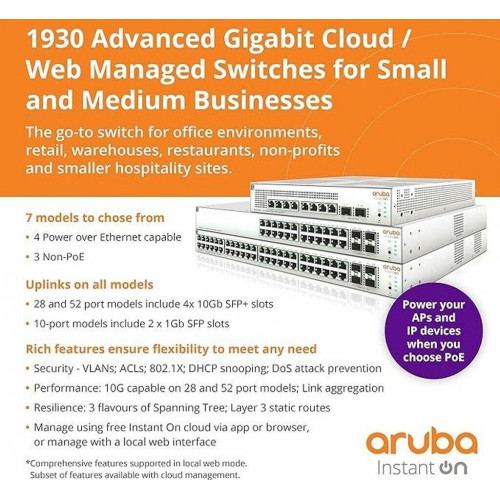 HPE Aruba Instant On 1930 24G 4SFP/SFP+ ( JL682A)
