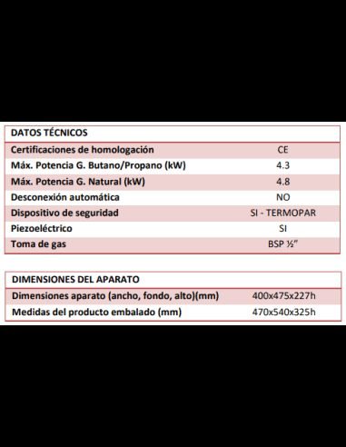HR Fainca Plancha a gas PLC4100
