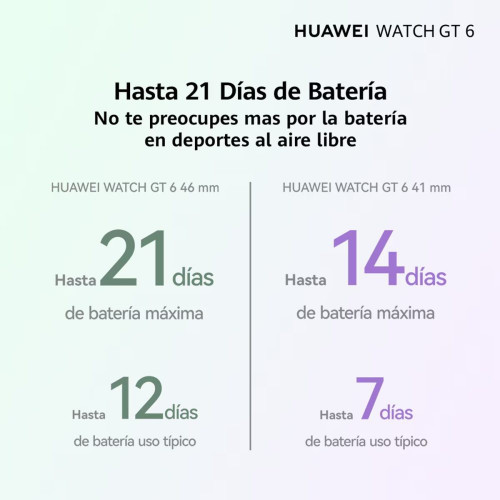 Huawei Watch GT 6 41mm correa caucho púrpura Smartwatch Morado