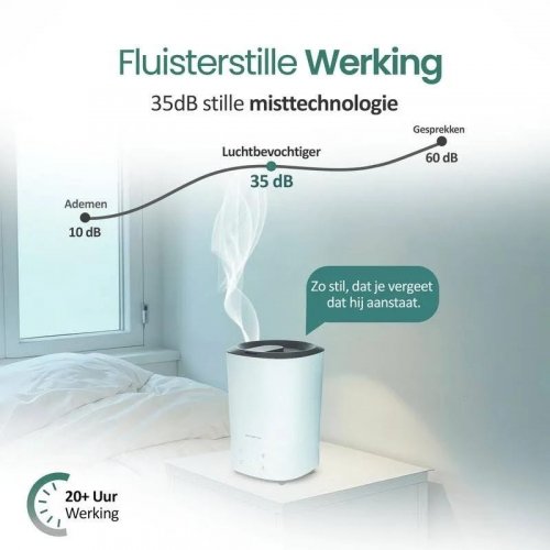 Humidificador Emerio HF-126736