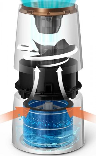 Humidificador Philips 3000 Serie HU3918/10