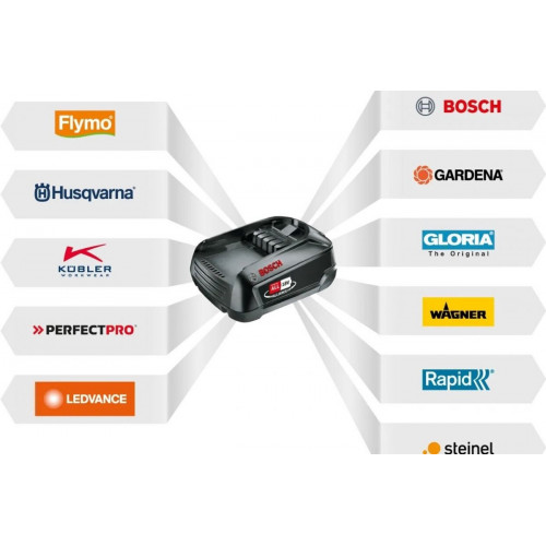 Husqvarna Aspire C15X-P4A