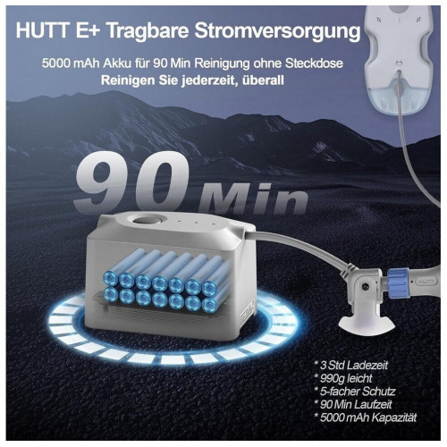 HUTT S7 Plus