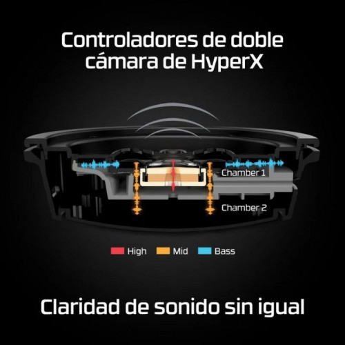 HyperX Cloud Alpha Wireless Auriculares Gaming Inalámbricos PC Negro/Rojo