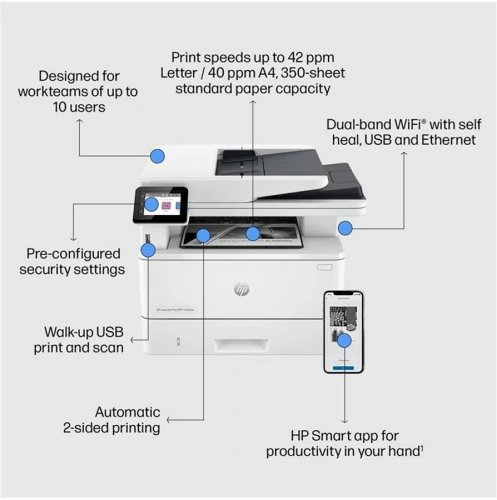 Impresora Mfp HP Laser Monocromo Laserjet Pro 4102