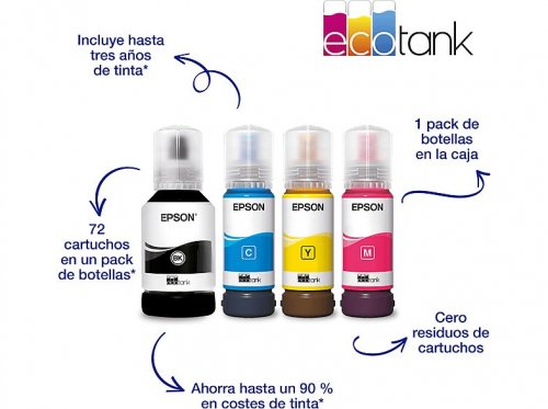 Impresora multifunción tinta - Epson Ecotank ET-15000, Impresión doble cara, Color, WiFi Direct, Fax, Negro