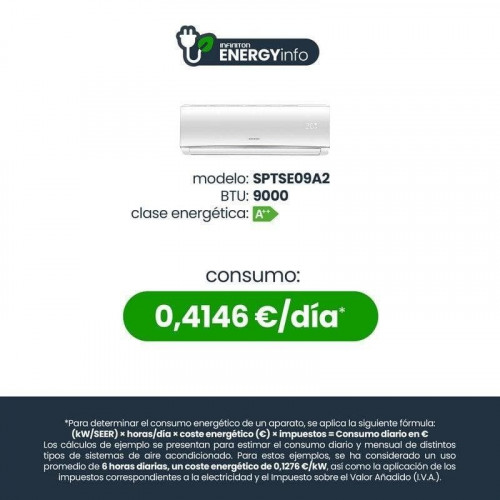 Infiniton SPTSE09A2 Aire Acondicionado Split 1x1 con Bomba de Calor WiFi 2250 Frigorías