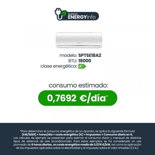 Infiniton SPTSE18A2 Aire Acondicionado Split 1x1 con Bomba de Calor WiFi 5000 Frigorías