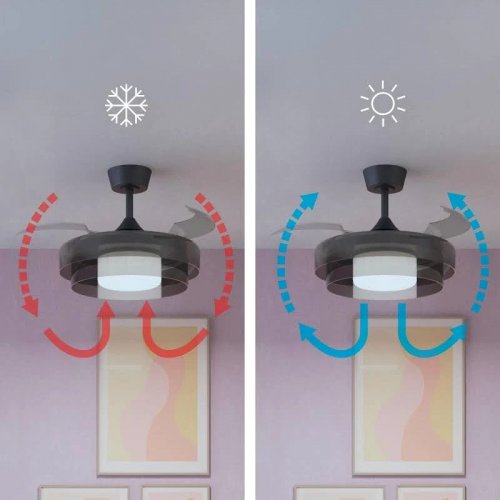Inspire Ventilador de techo con luz silencioso dc 19w con mando ø90 cm