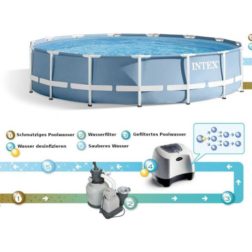 Intex Pool Ozon Chlorinator (26666)