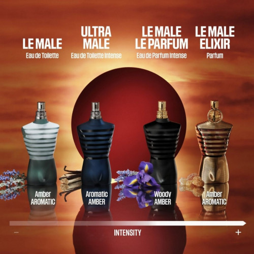 Jean Paul Gaultier Le Male Elixir Eau de Parfum