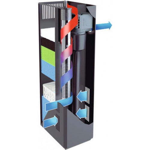 Juwel Rio 125 LED without Cabinet