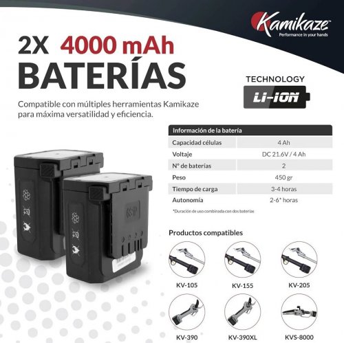 Kamikaze kvs7000p. Sierra inalámbrica en altura. Corte Ø 160 mm