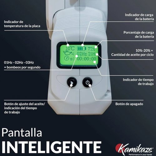 Kamikaze kvs7000p. Sierra inalámbrica en altura. Corte Ø 160 mm