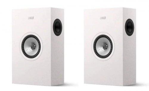 KEF Q4 Meta