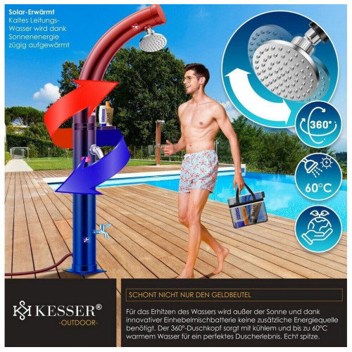 Kesser 23694
