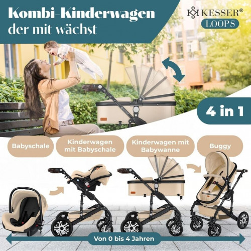 Kesser Loops 4in1