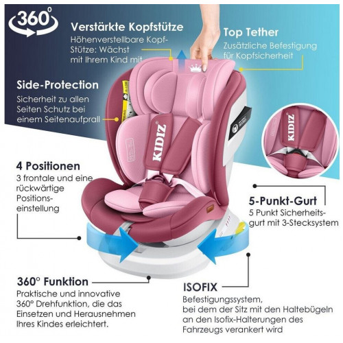 Kidiz Silla de auto Isofix Top Tether 360° giratoria i-Size grupo 0/1/2/3 rosa (ECE R129)