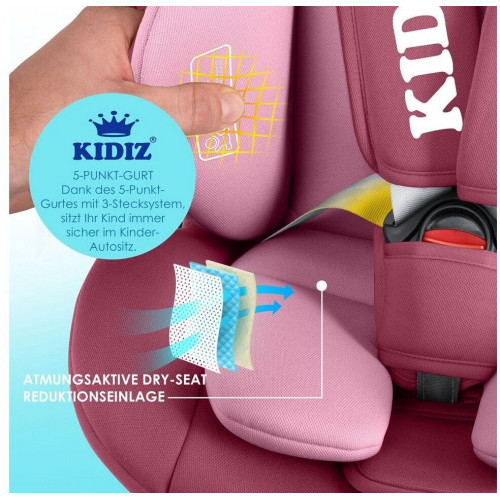 Kidiz Silla de auto Isofix Top Tether 360° giratoria i-Size grupo 0/1/2/3 rosa (ECE R129)