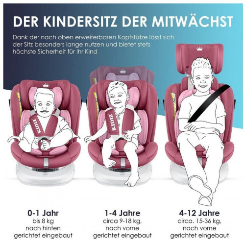 Kidiz Silla de auto Isofix Top Tether 360° giratoria i-Size grupo 0/1/2/3 rosa (ECE R129)