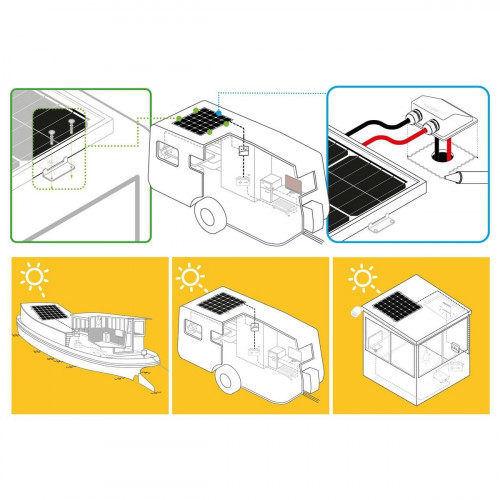 Kit Solar Fotovoltaico carga batería SOLARCRUISE-XUNZEL-190W-12V con fijaciones