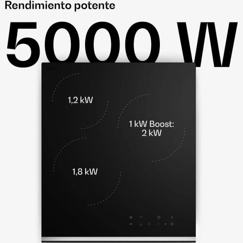 Klarstein Verosteel placa de vitrocerámica 3 zonas