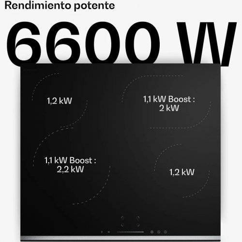 Klarstein Verosteel placa de vitrocerámica 4 zonas