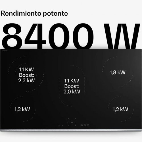 Klarstein Verosteel placa de vitrocerámica Minimalista potente