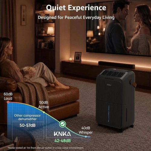 KNKA 34 Pints Dehumidifier for Basement & Home