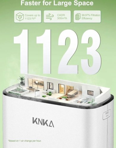 KNKA APH3000 HEPA Air Purifier for Large Room