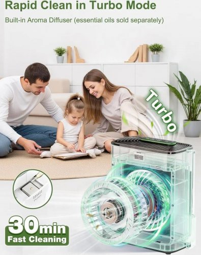 KNKA APH3000 HEPA Air Purifier for Large Room