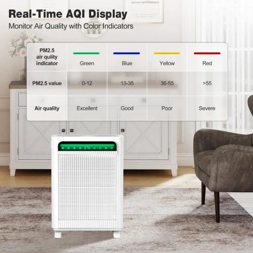 Knka Purificador de Aire Para Hogar