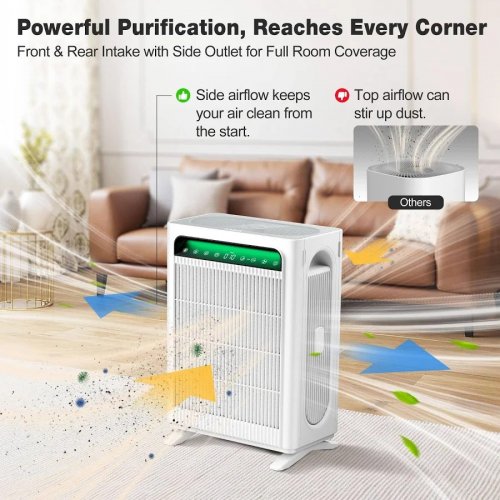 Knka Purificador de Aire Para Hogar