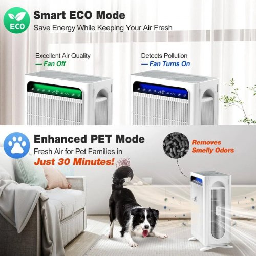 Knka Purificador de Aire Para Hogar