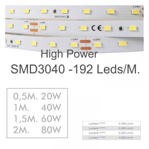 Lámpara Lineal Colgante LED LOLA Amarillo pastel 0.5m 1m 1,5m