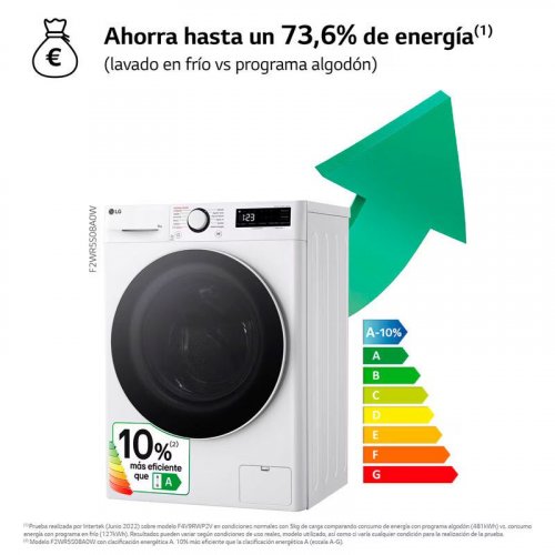 LAVADORA 8KG LG F2WR5S08A0W