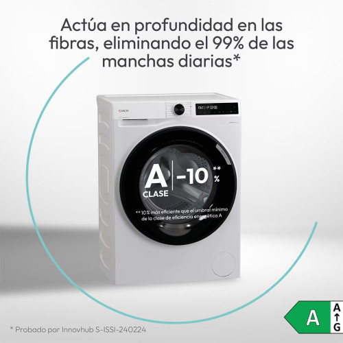 Lavadora Candy 8 kg / 1200 rpm, Motor Inverter, Prowash 500 - BR 28SBL6-S Blanco